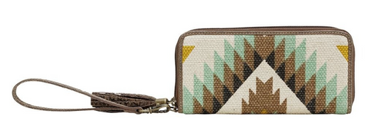 ABCO Imazica Wallet
