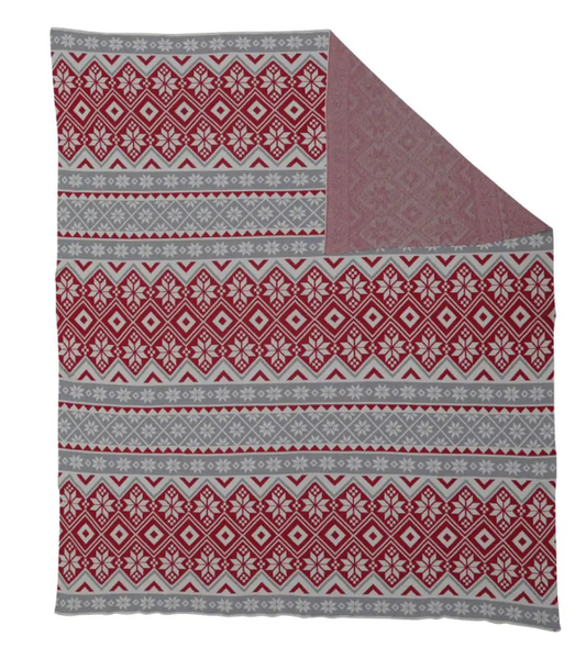 ABCO Pastels Throw